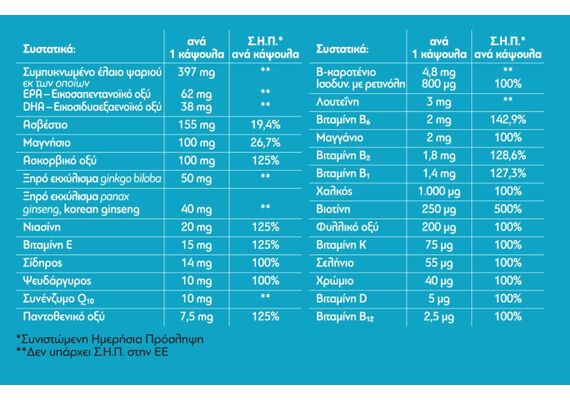 Altion Tonovit Senior Multivitamin 40 κάψουλες - Ενέργεια & Τόνωση στο Dvcare
